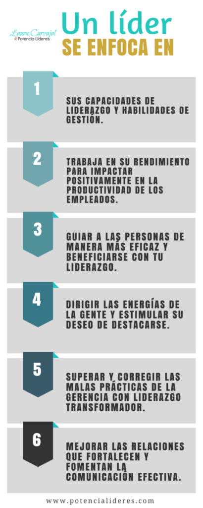 Deberás-2-410x1024 Mentor empresarial
